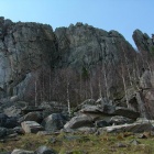Стена Скалодрома