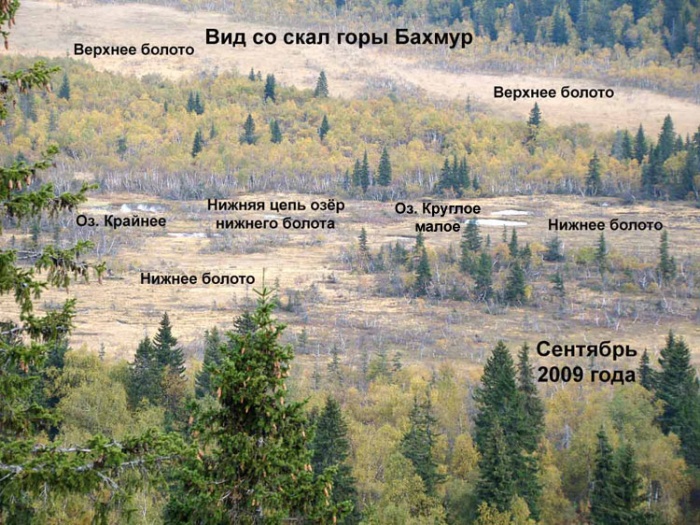 Озёра горы Бахмур