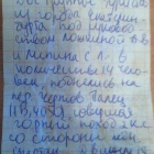 Отчет о горном спортивном походе второй категории сложности по Северному Тянь-Шаню